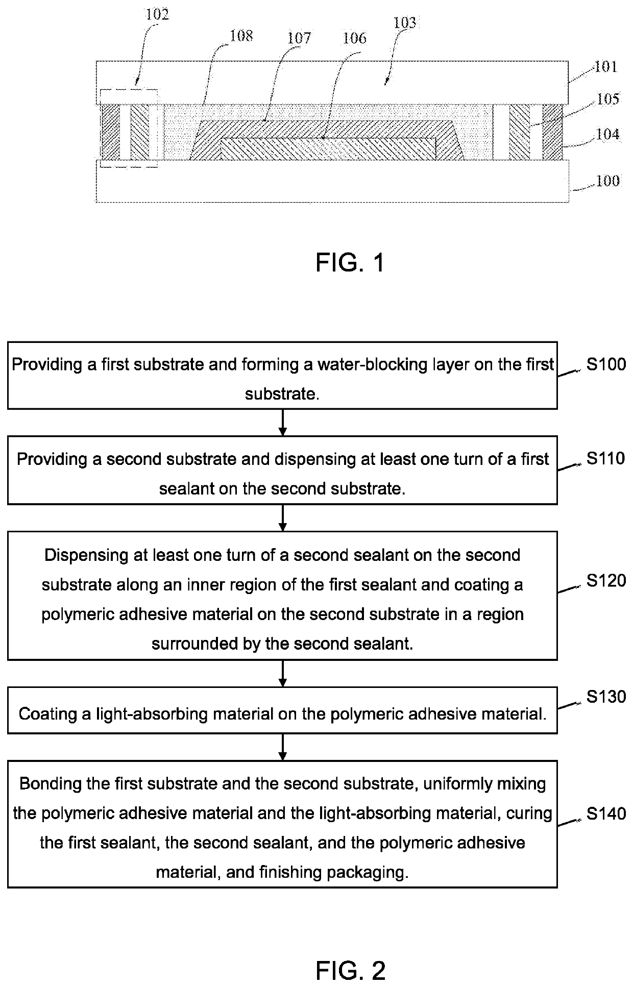 Display panel packaging method and packaging structure