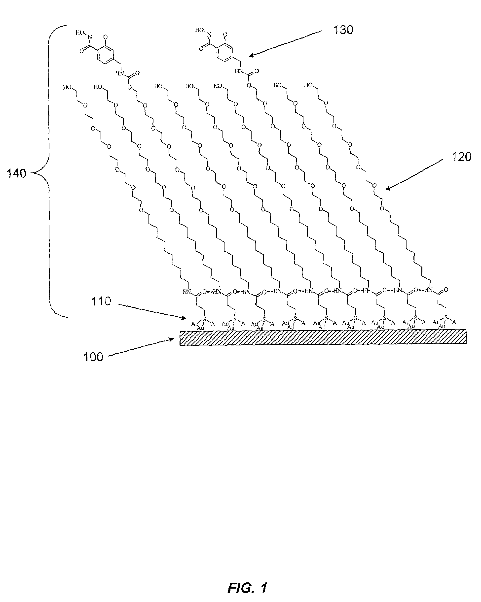 Sensor surfaces for detecting analytes and methods of use