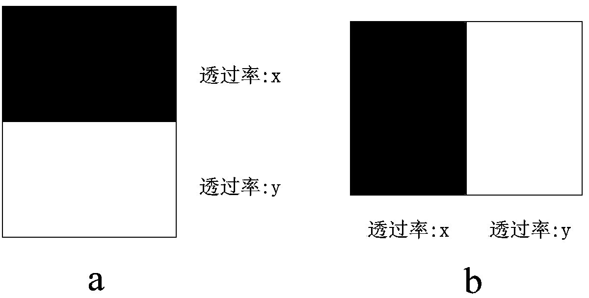 Method and device for automatically controlling local lighting amount of intelligent traffic camera