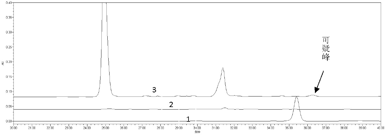 Method for detecting tannin substance in salvianolic acid used for injection