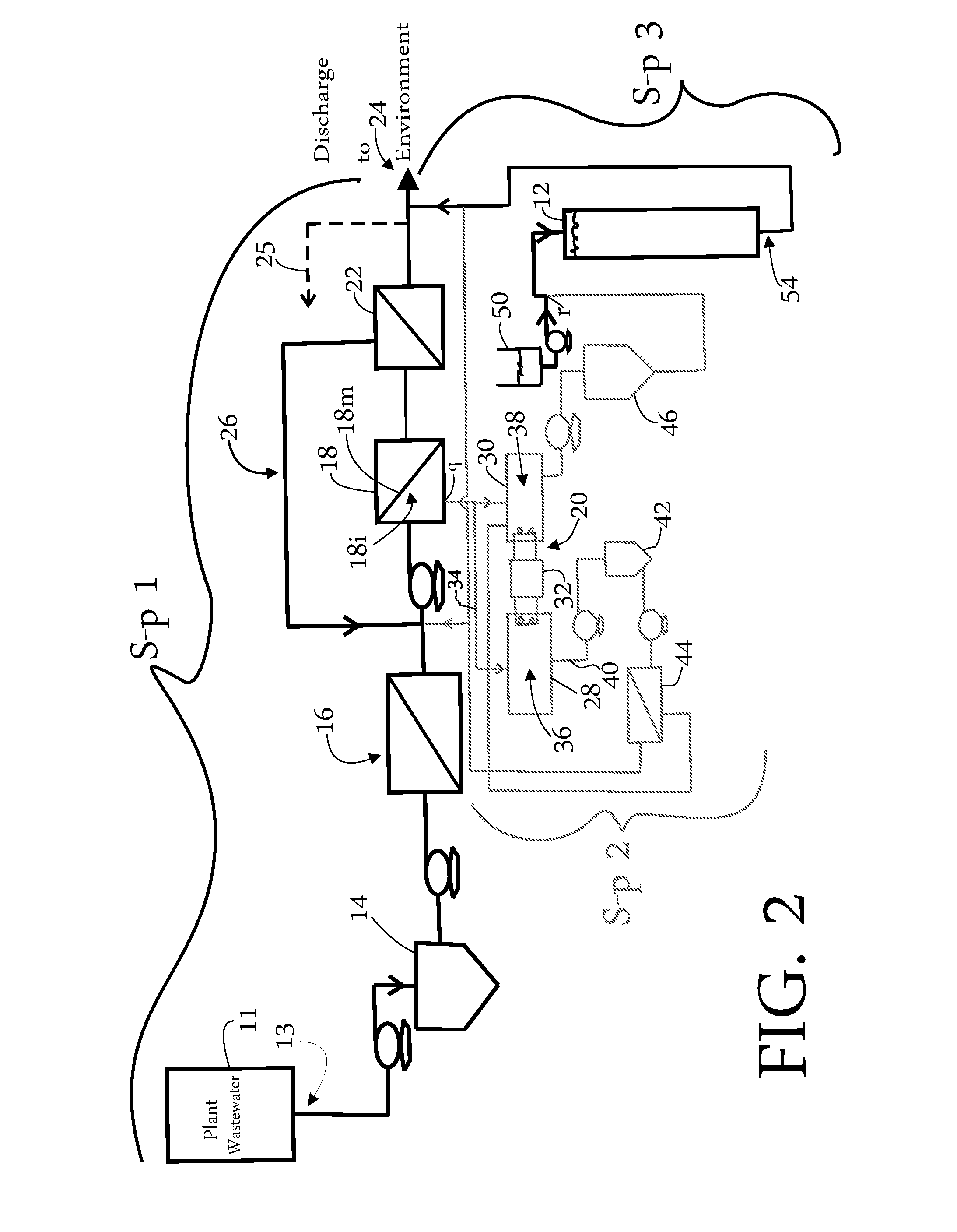 Organic nitrate explosive treatment system