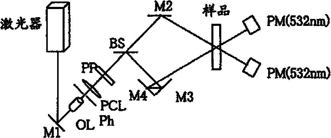 Photosensitive composition for volume hologram recording and method for producing same