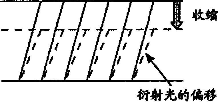 Photosensitive composition for volume hologram recording and method for producing same