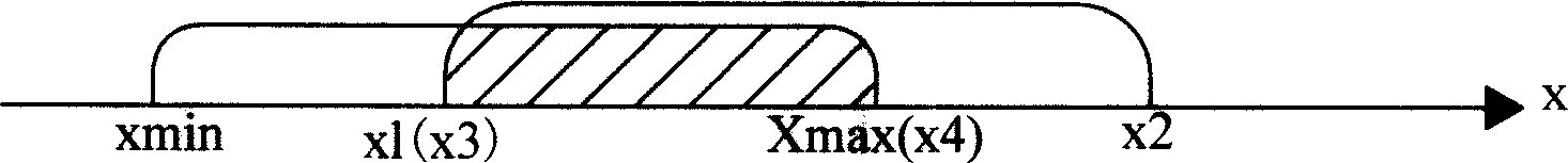 Computing method for vessel coating area and computer application program for the computation