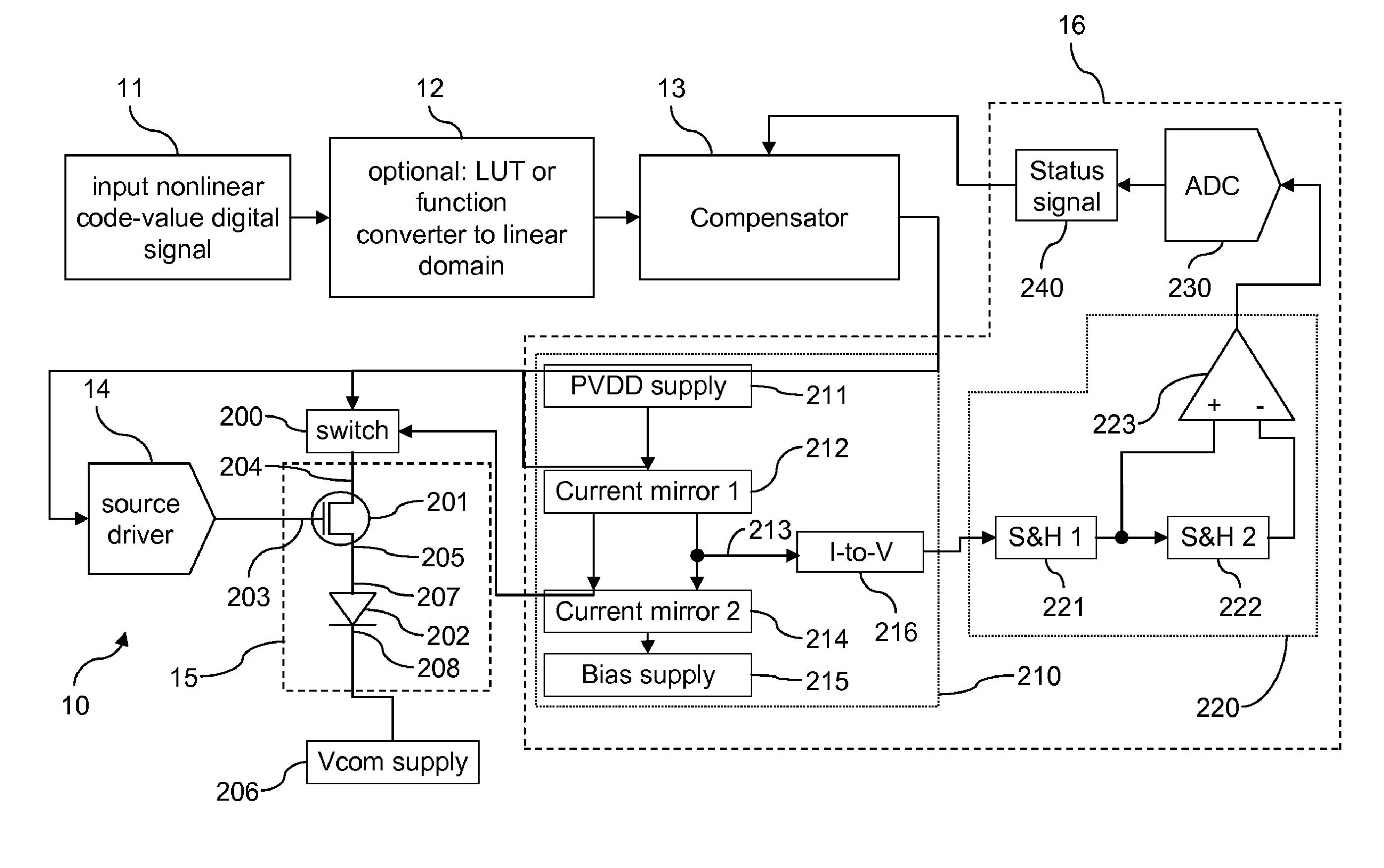 Electroluminescent display compensated drive signal