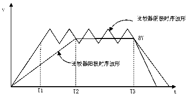 Power supply device of liquid crystal display device