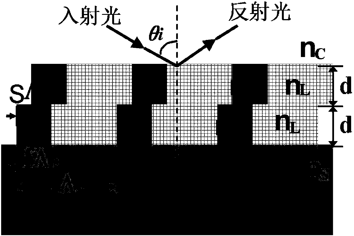 A Method of Dynamically Adjusting the Reflection Spectral Bandwidth of a Guided Mode Resonance Filter