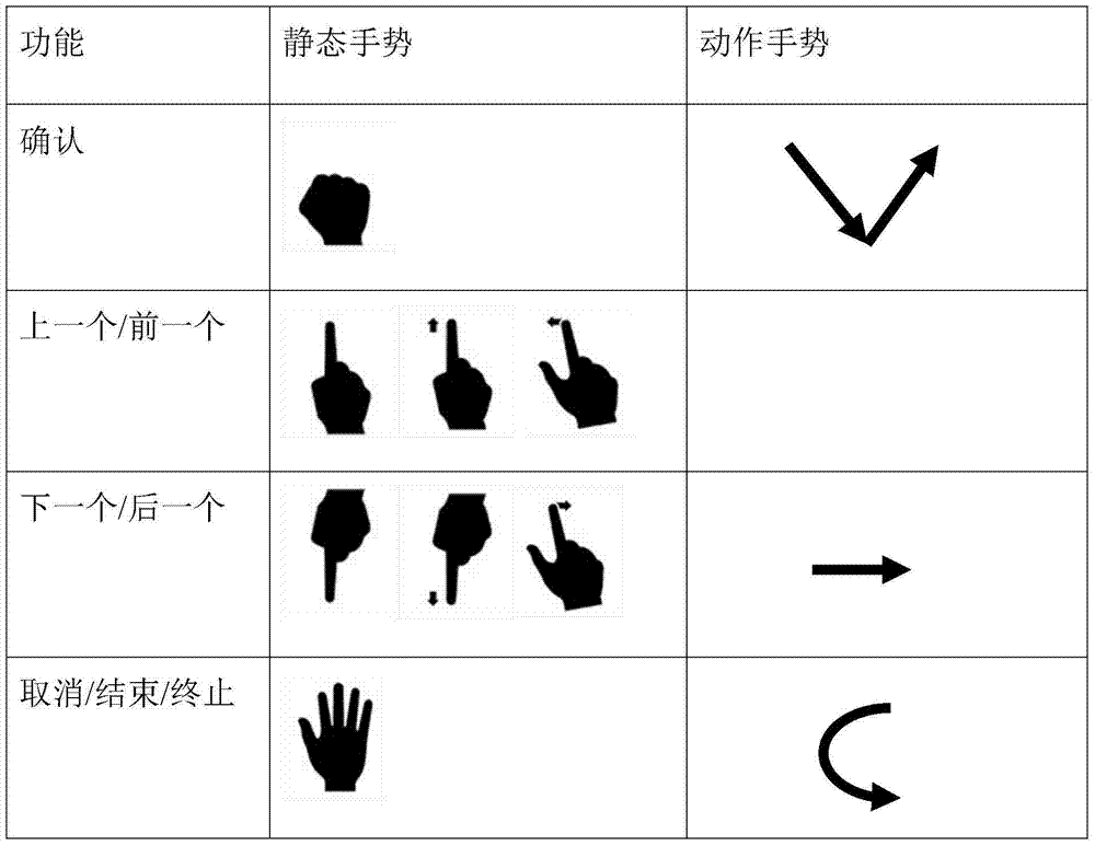 Parking information system