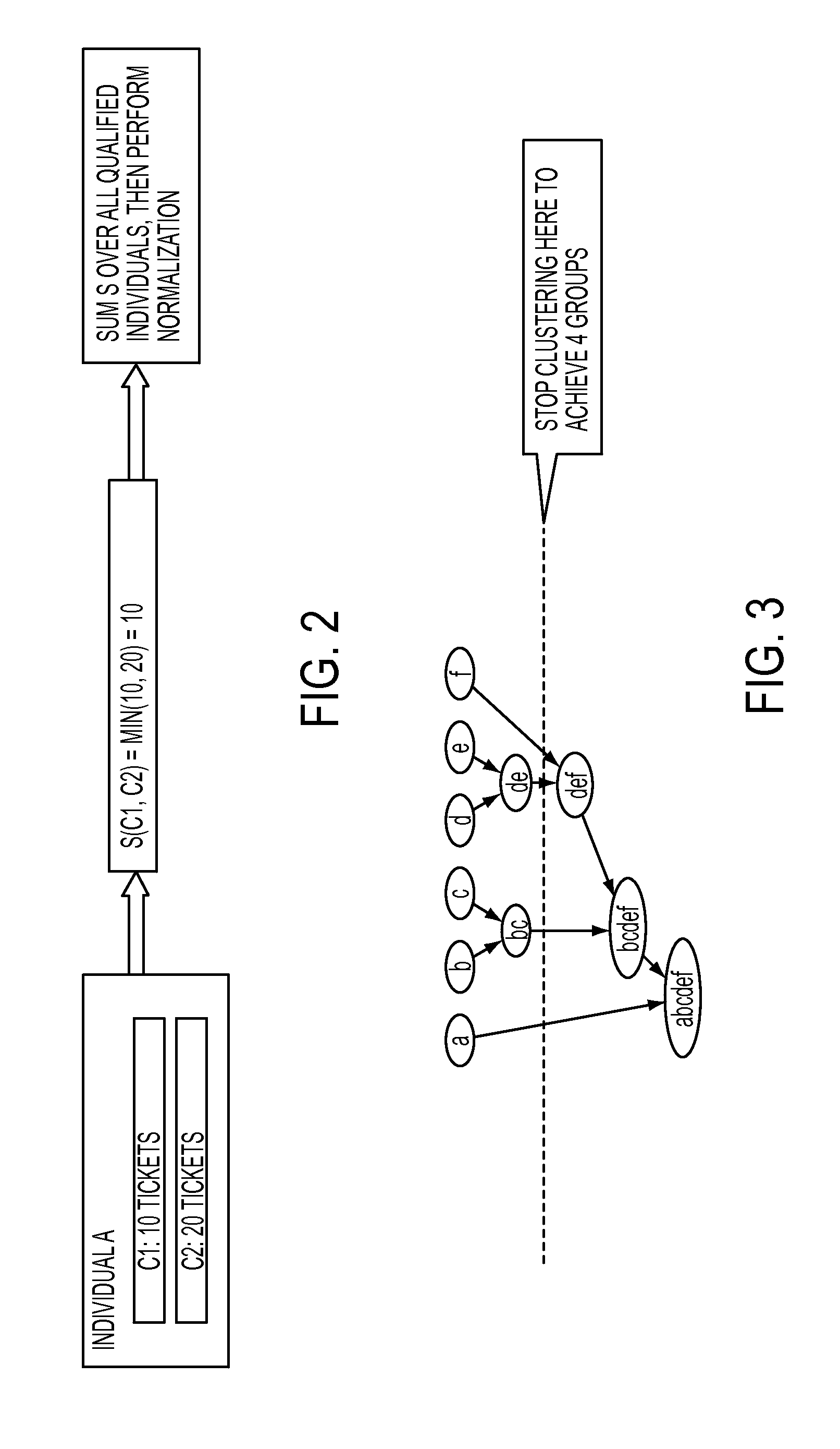 Generating cross-skill training plans for application management service accounts