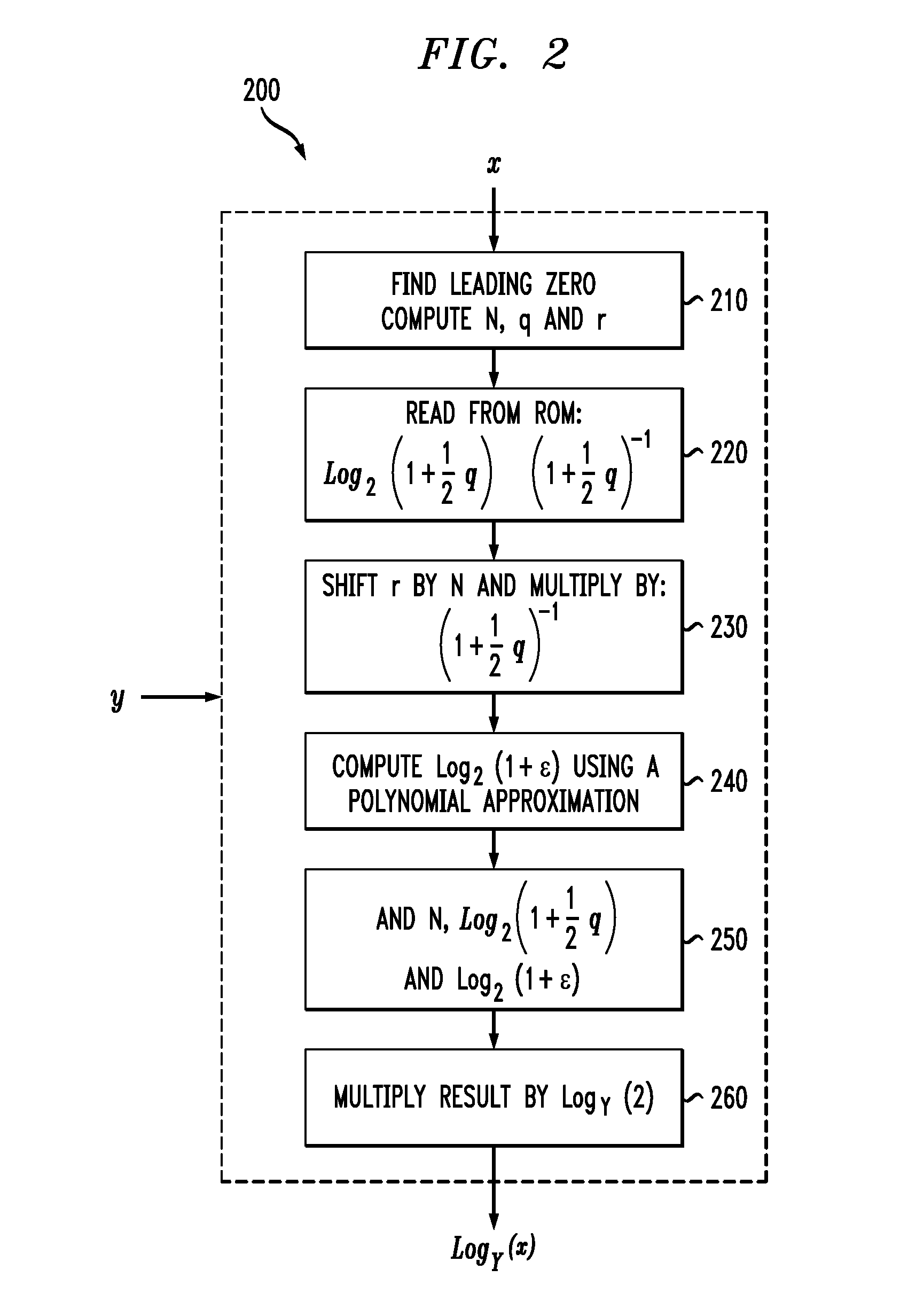 Digital signal processor having instruction set with a logarithm function using reduced look-up table