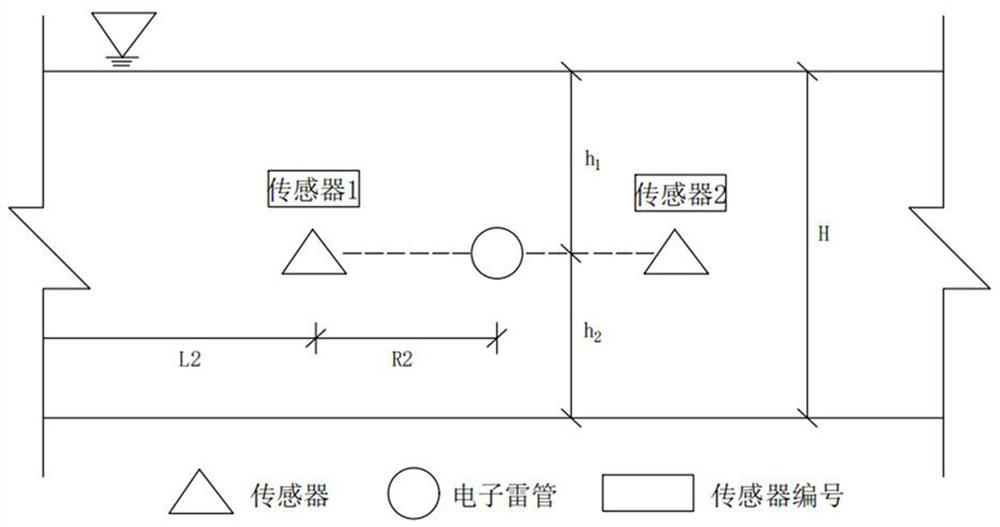 Electronic detonator underwater explosive power testing device based on water hammer wave signals