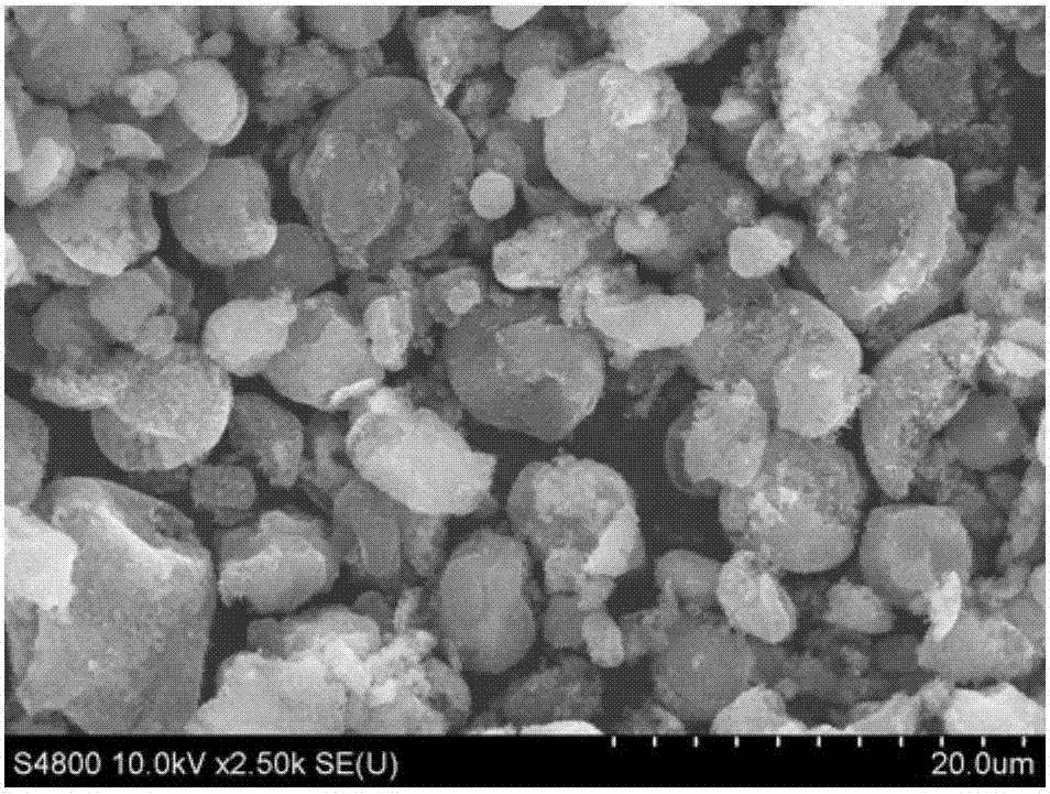 Micronano-structure carbon silicon composite microsphere and preparation method and application thereof