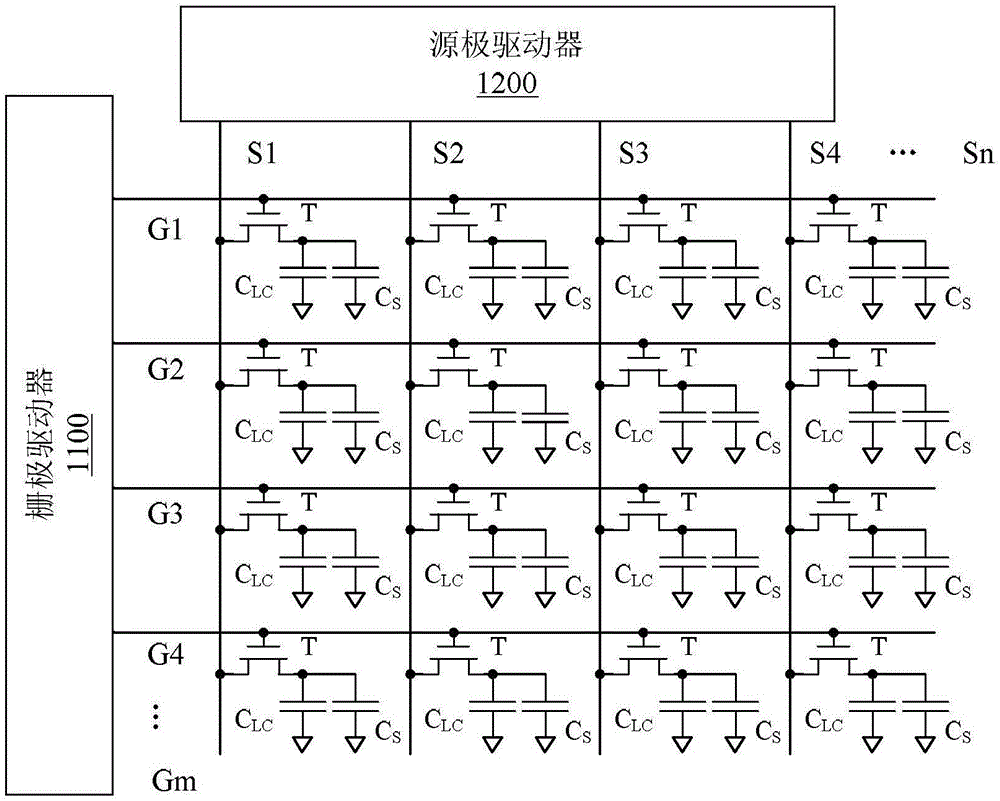 Touch control display panel detection circuit and detection method