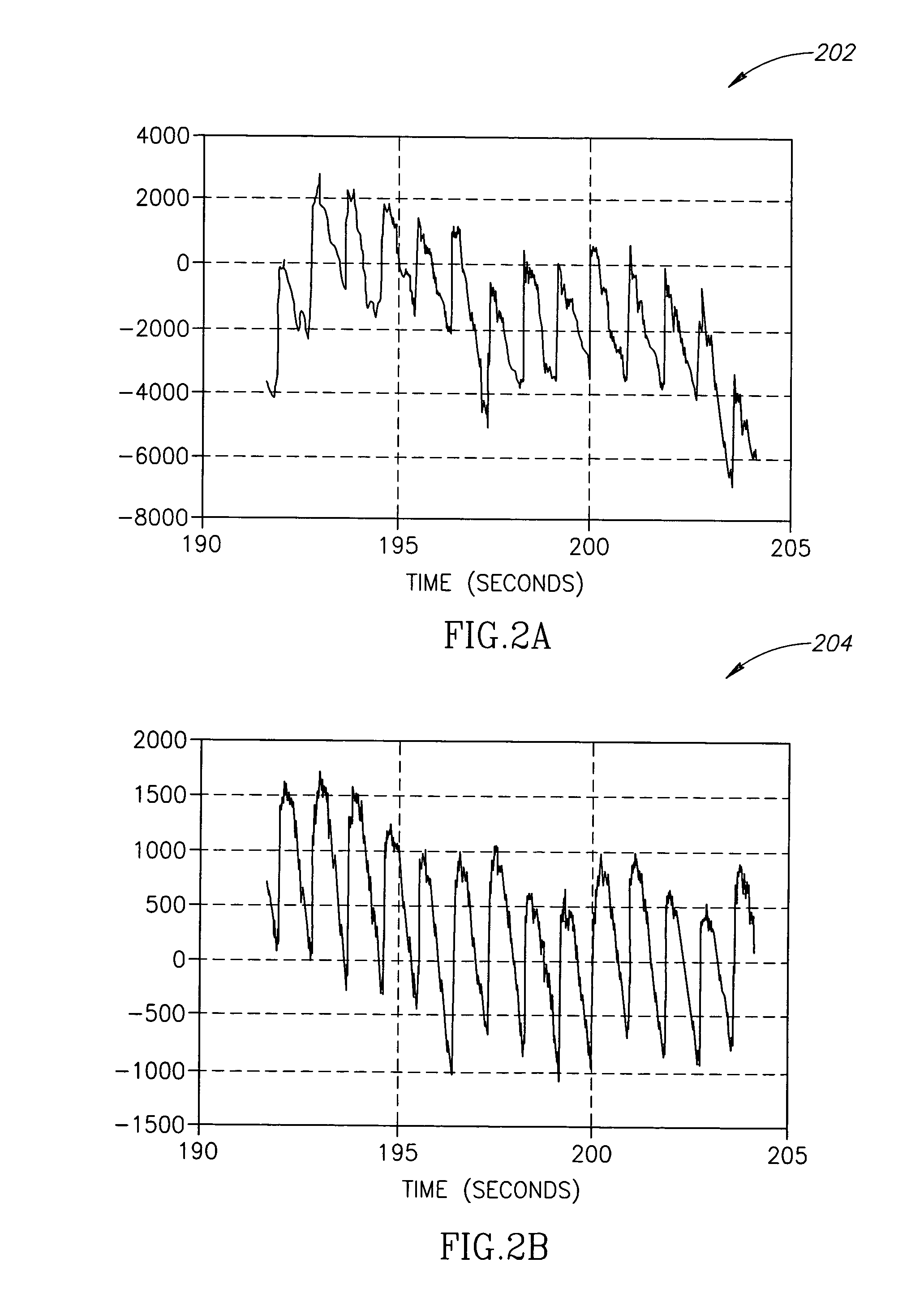 Cerebral perfusion monitor