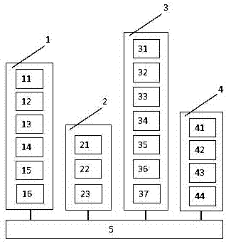 Health supervision and management system based on mobile phone APP