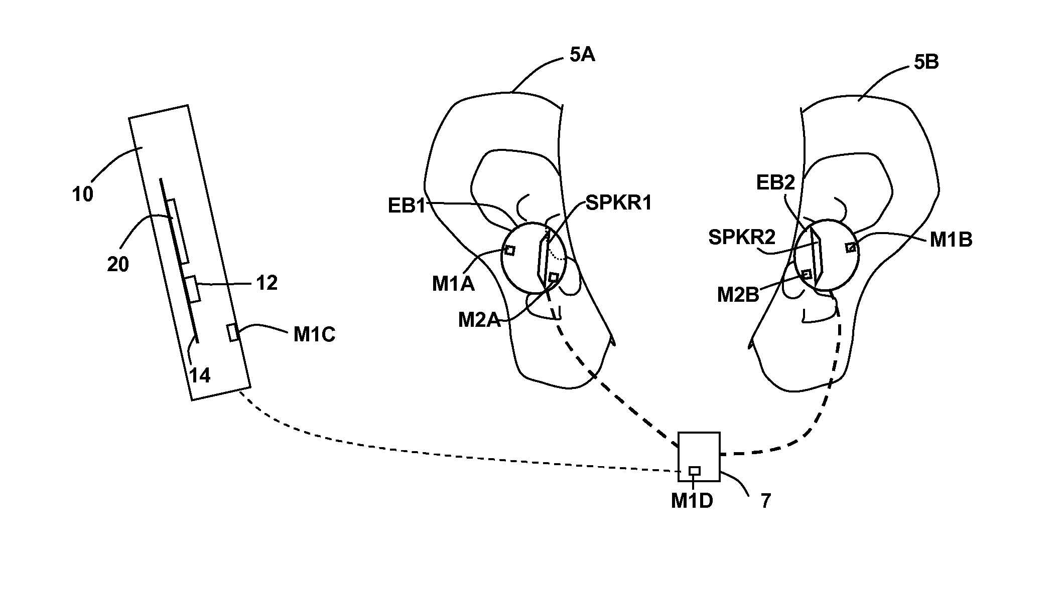 Frequency-dependent sidetone calibration