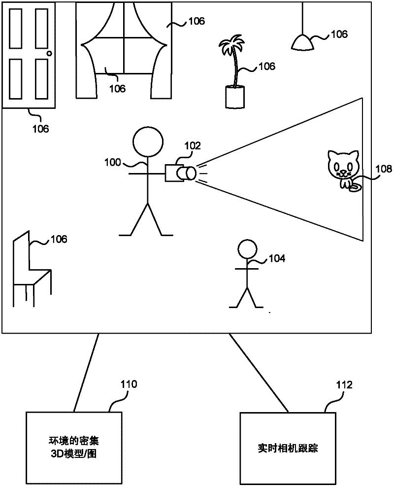 Mobile camera localization using depth maps