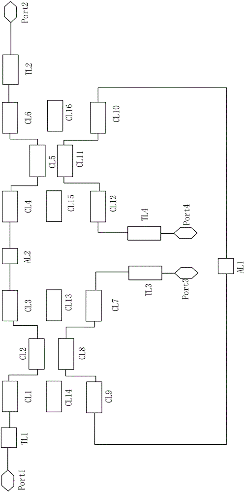 C-band ultra-broadband multi-octave miniature directional coupler