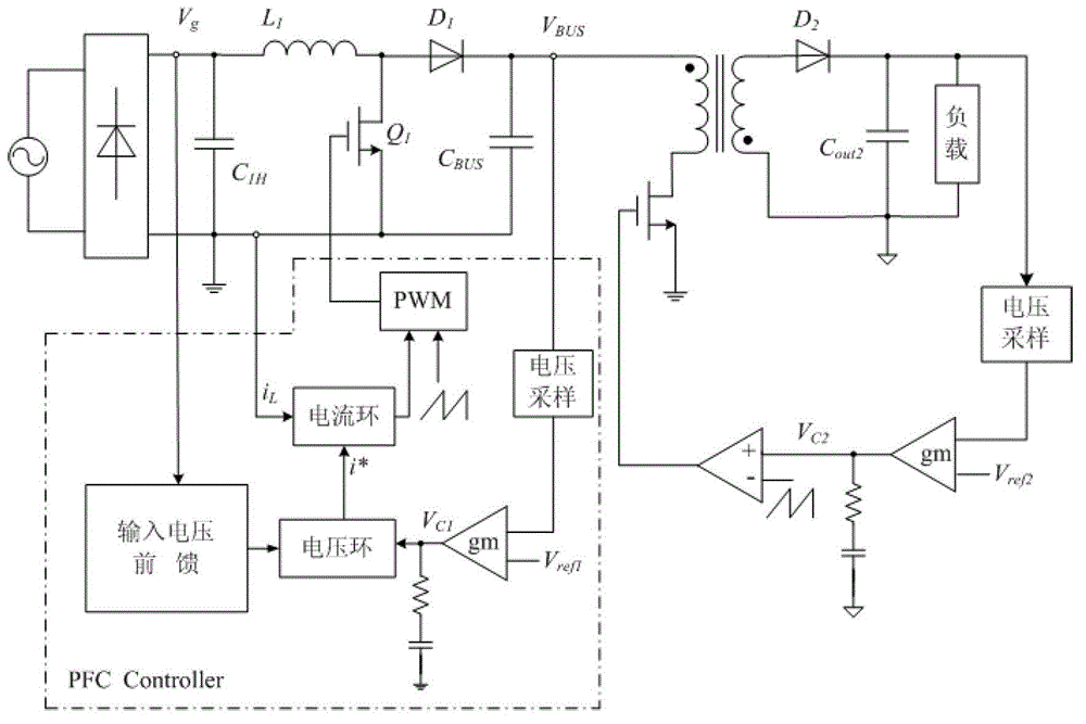 High-efficiency and low-loss AC/DC (Alternating Current/Direct Current) power supply circuit and control method thereof