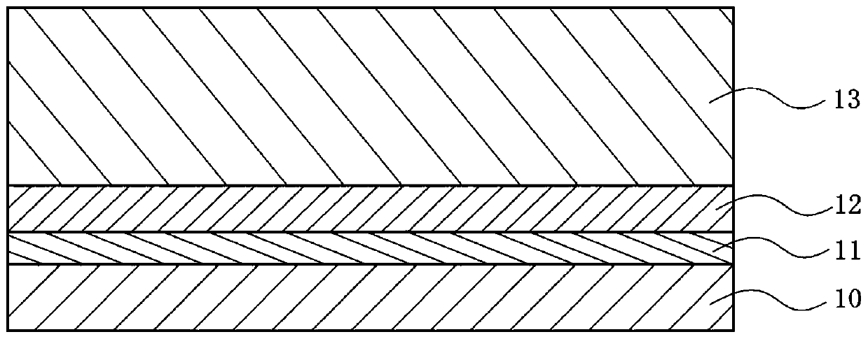 Manufacturing method of pnbzt ferroelectric thin film and composite electronic parts