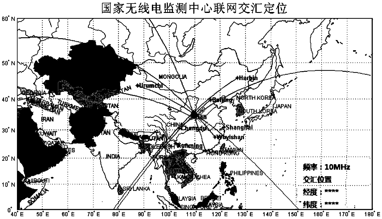 Time-difference localization method of short-wave radiation source based on ionospheric reflection