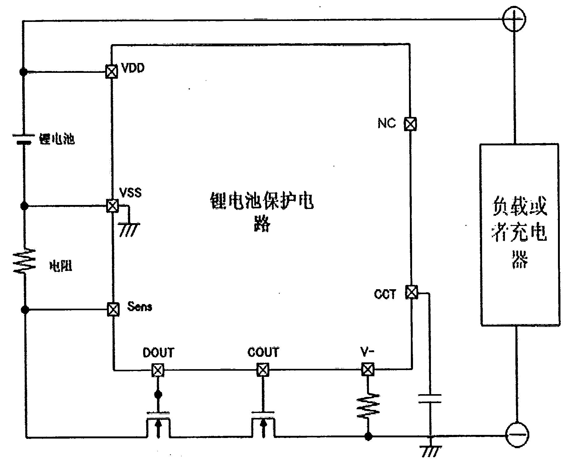 Periodic signal generating device