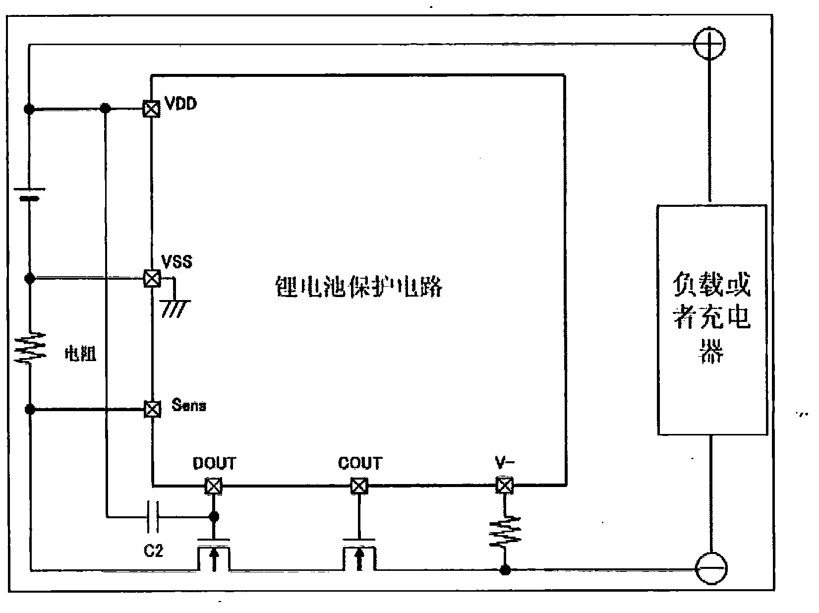 Periodic signal generating device