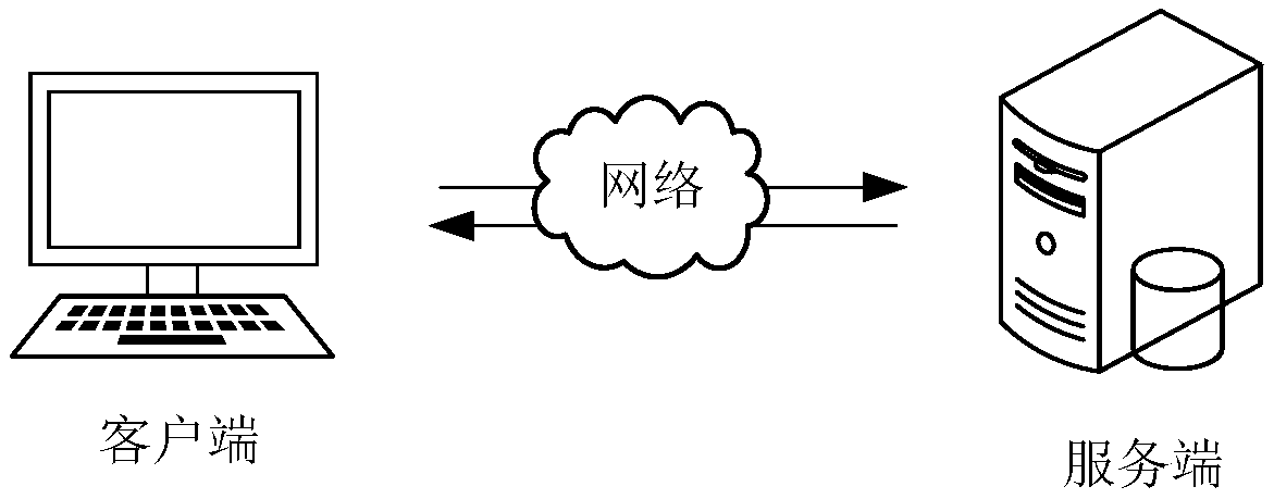 Information query method and device, computer equipment and storage medium