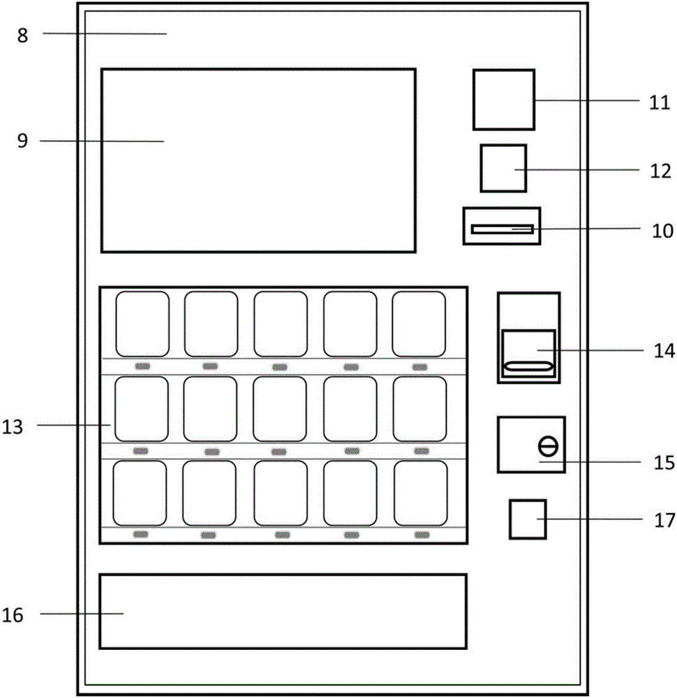 Internet based garbage classification recycling method and system and garbage classification terminal