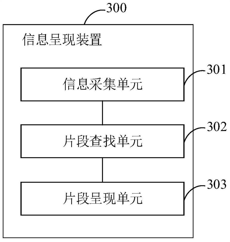 Information presentation method and device, server and medium