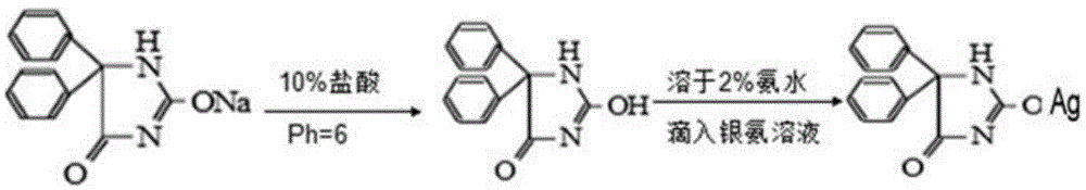 Phenytoin derivative as well as preparation method and application thereof