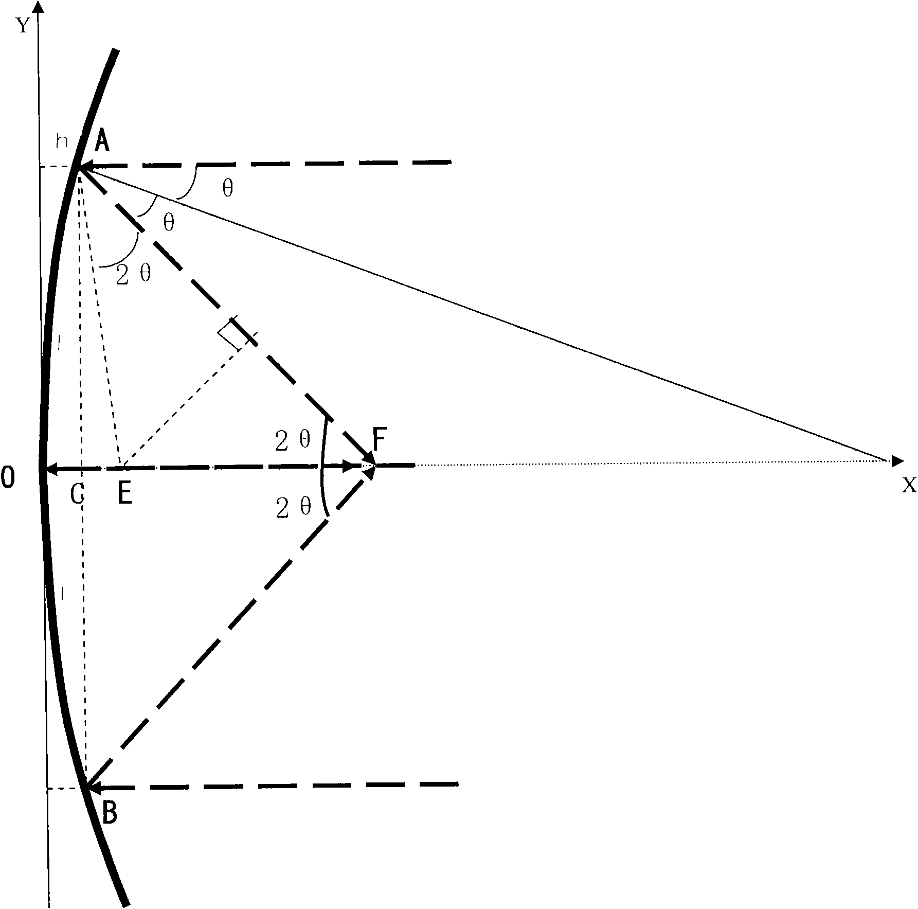 Solar energy utilization device and application method