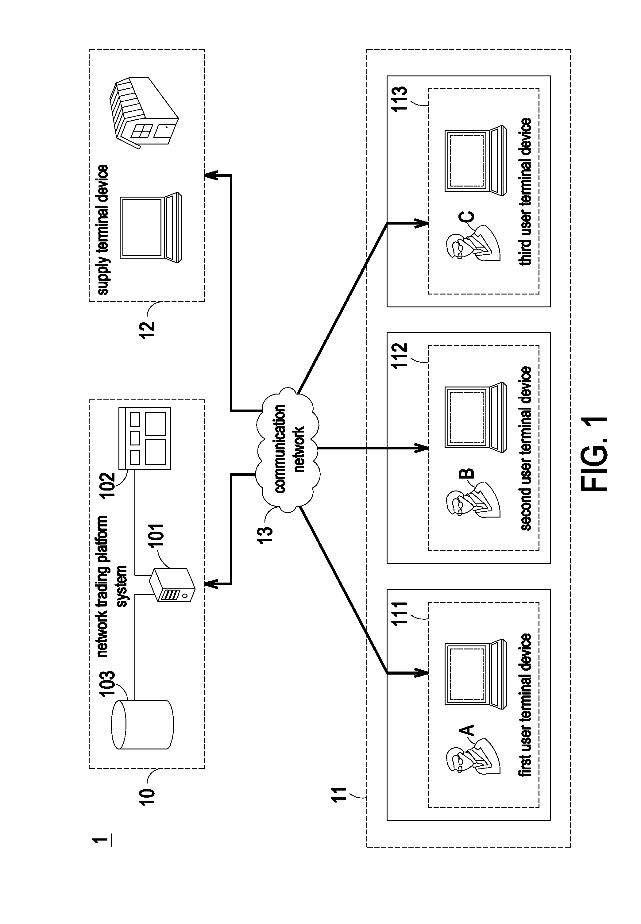 Dynamic multi-level network marketing system and method, and computer-readable recording medium