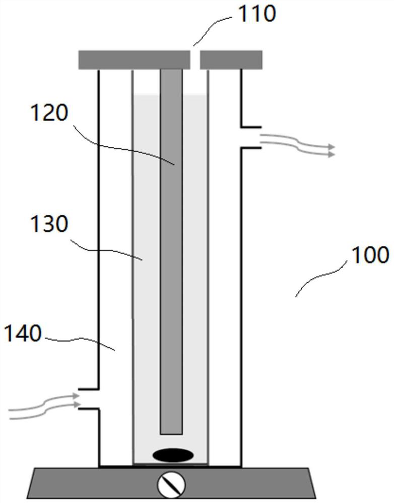 A method of enhancing ultraviolet photolysis of perfluoroalkyl compounds in water