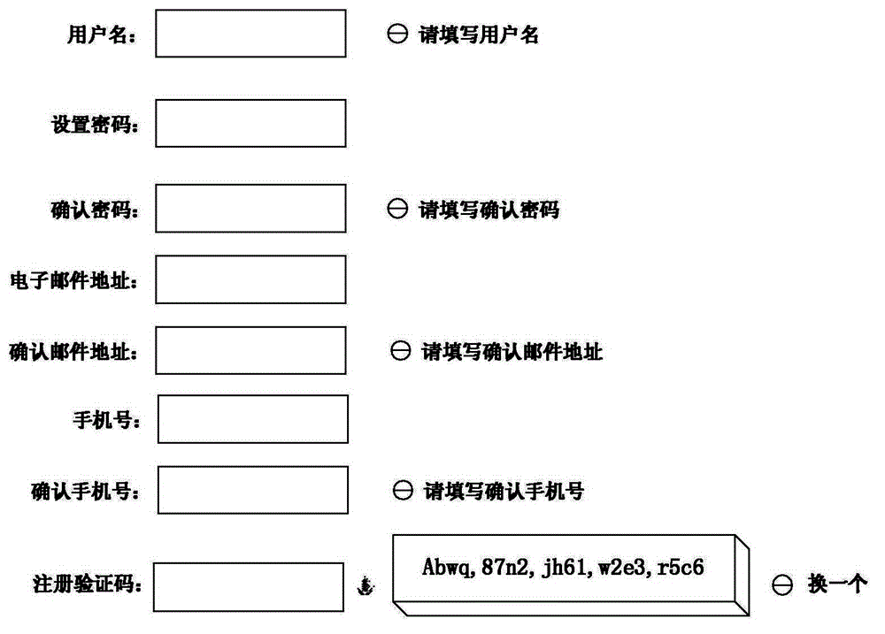 Man-machine identification method and system