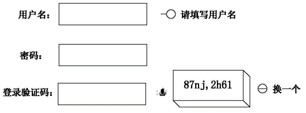 Man-machine identification method and system