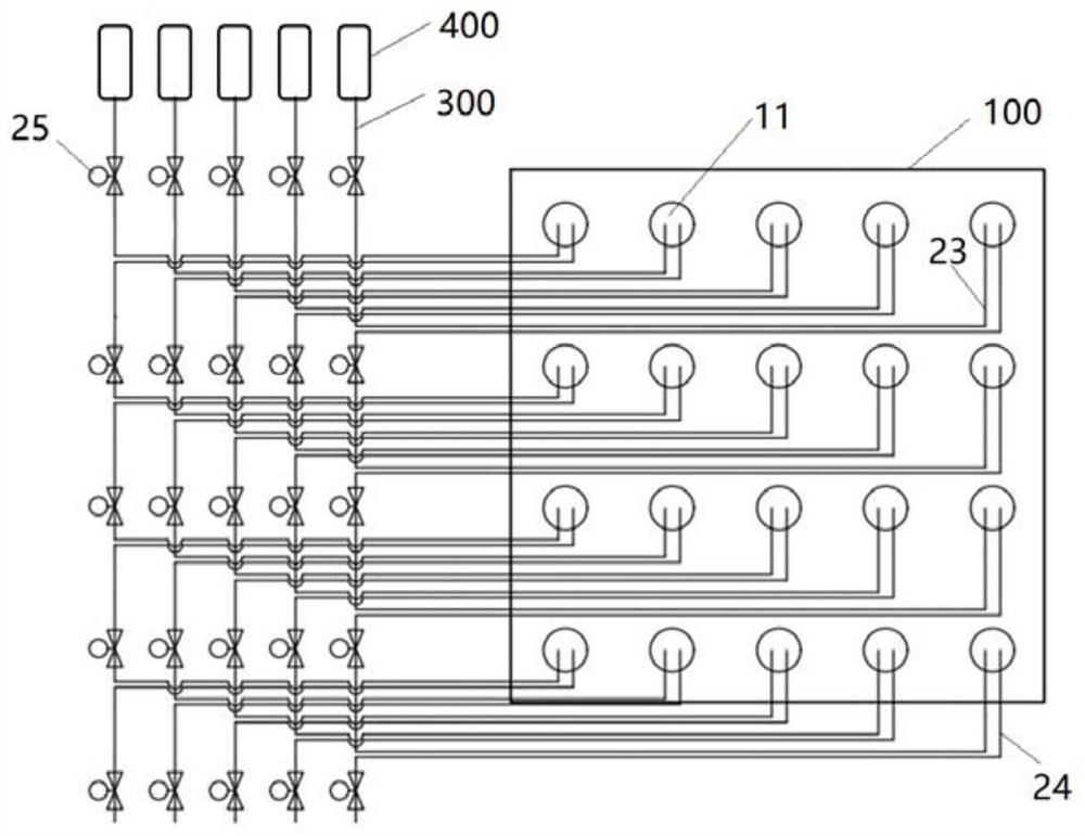 Dot-matrix multi-thread high-temperature experiment system