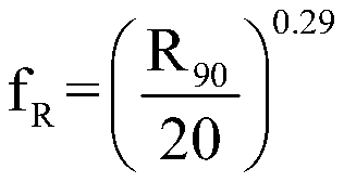 Method for calculating grinding output of MP-G type medium-speed coal mill