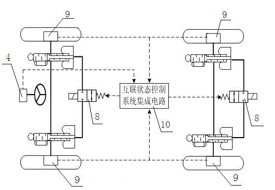 System and method for controlling interconnecting state of transversely interconnected air suspension