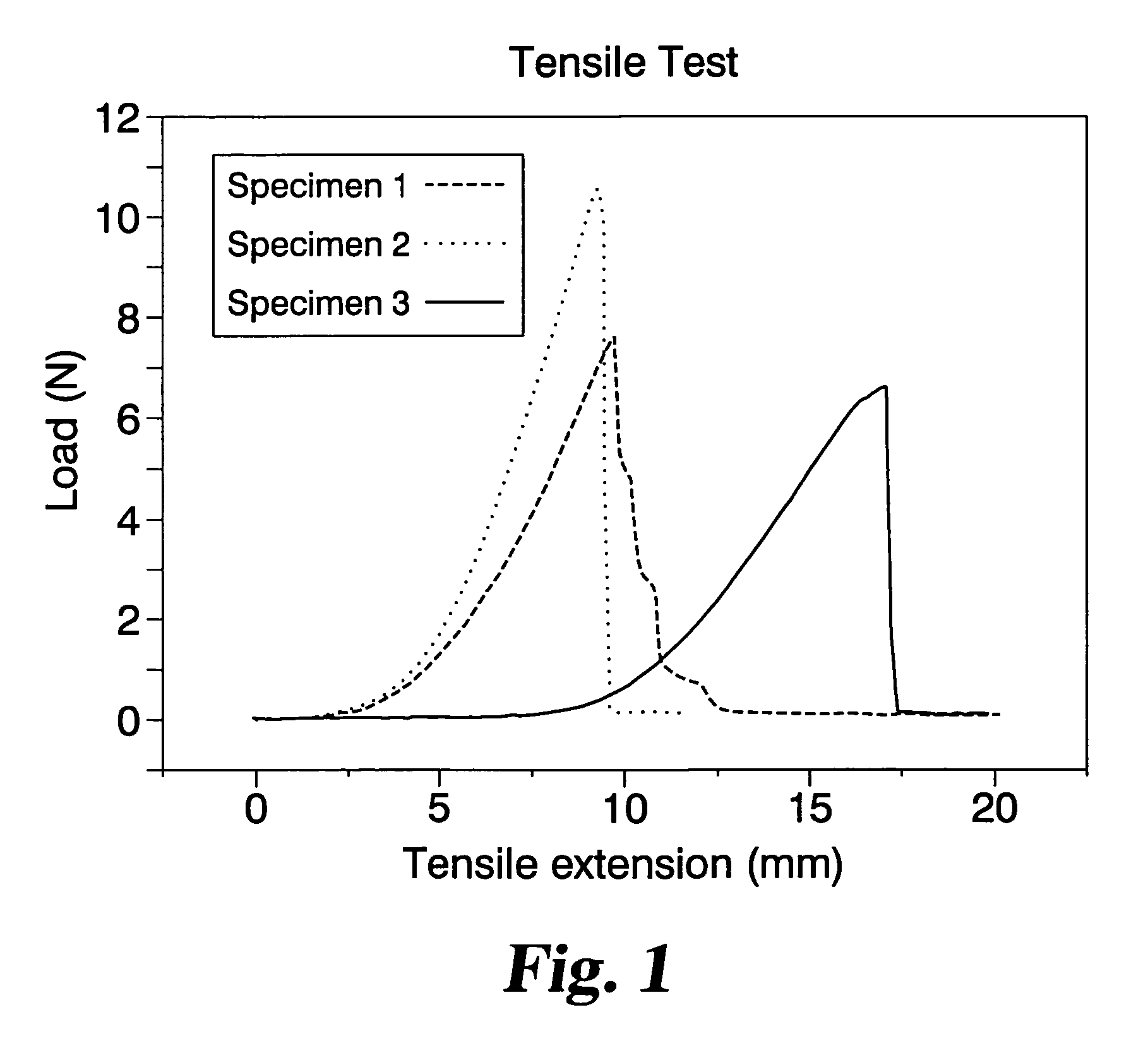 Graft prosthesis devices containing renal capsule collagen