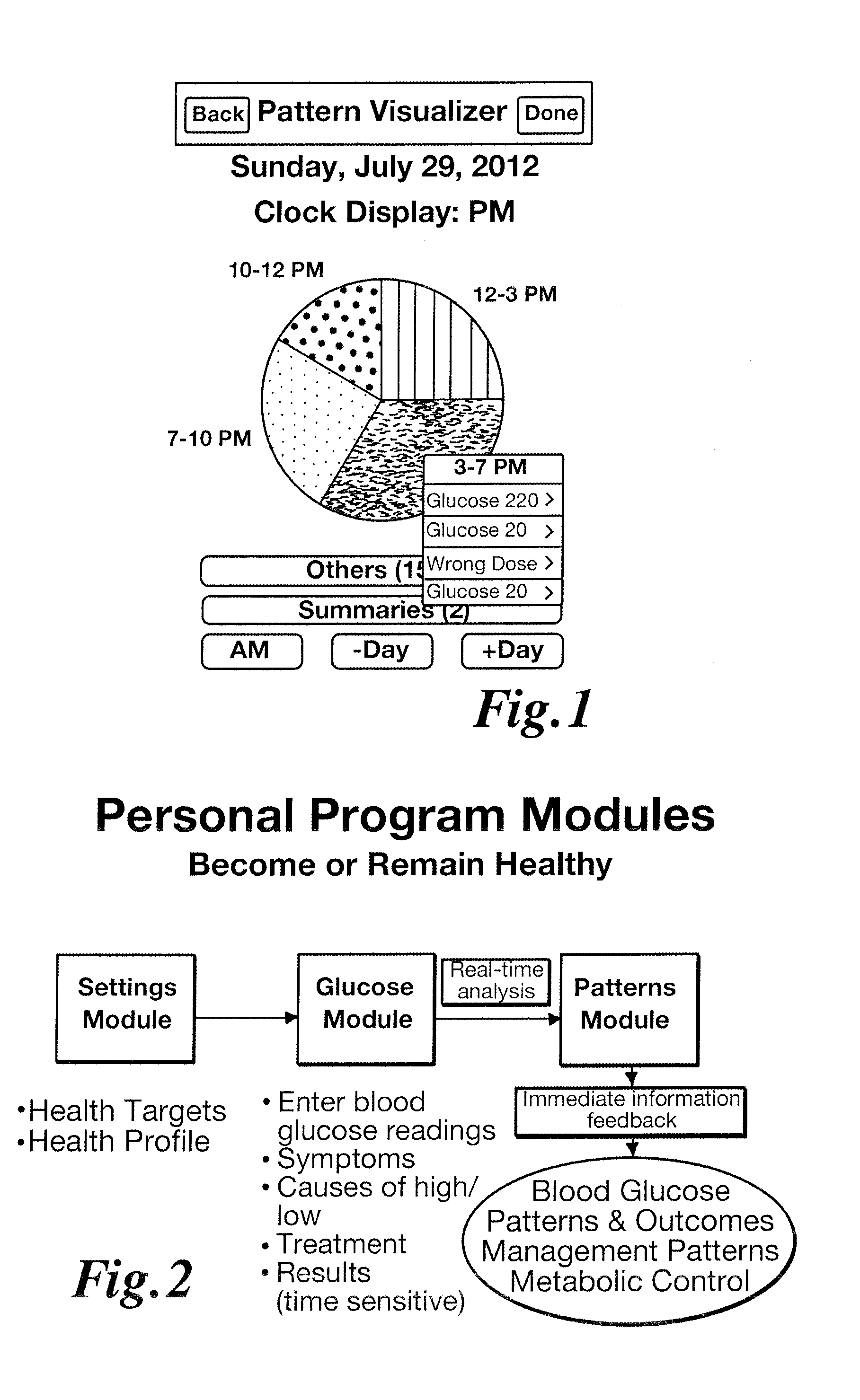 Evidence-based personalized, diabetes self-care system and method