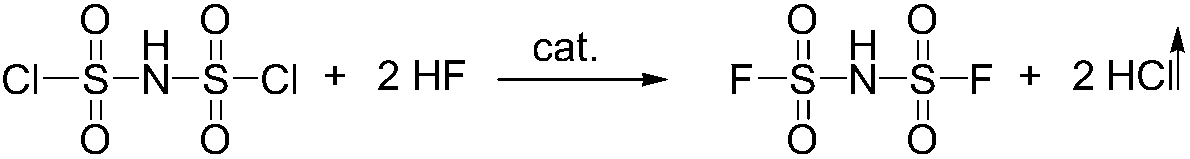 A kind of preparation method of bisfluorosulfonimide potassium