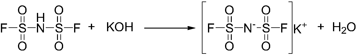 A kind of preparation method of bisfluorosulfonimide potassium