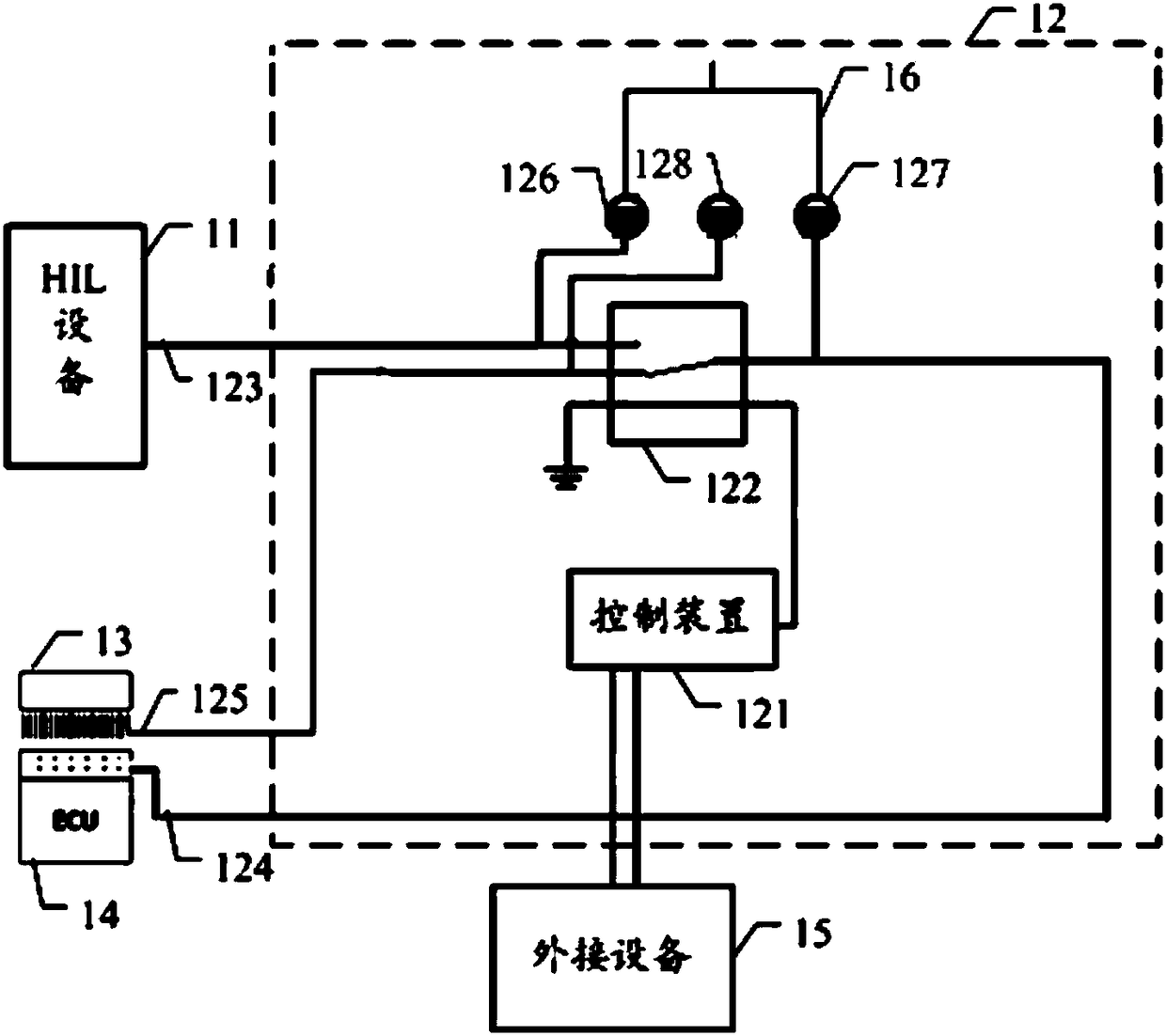 Vehicle test system, method and transfer device