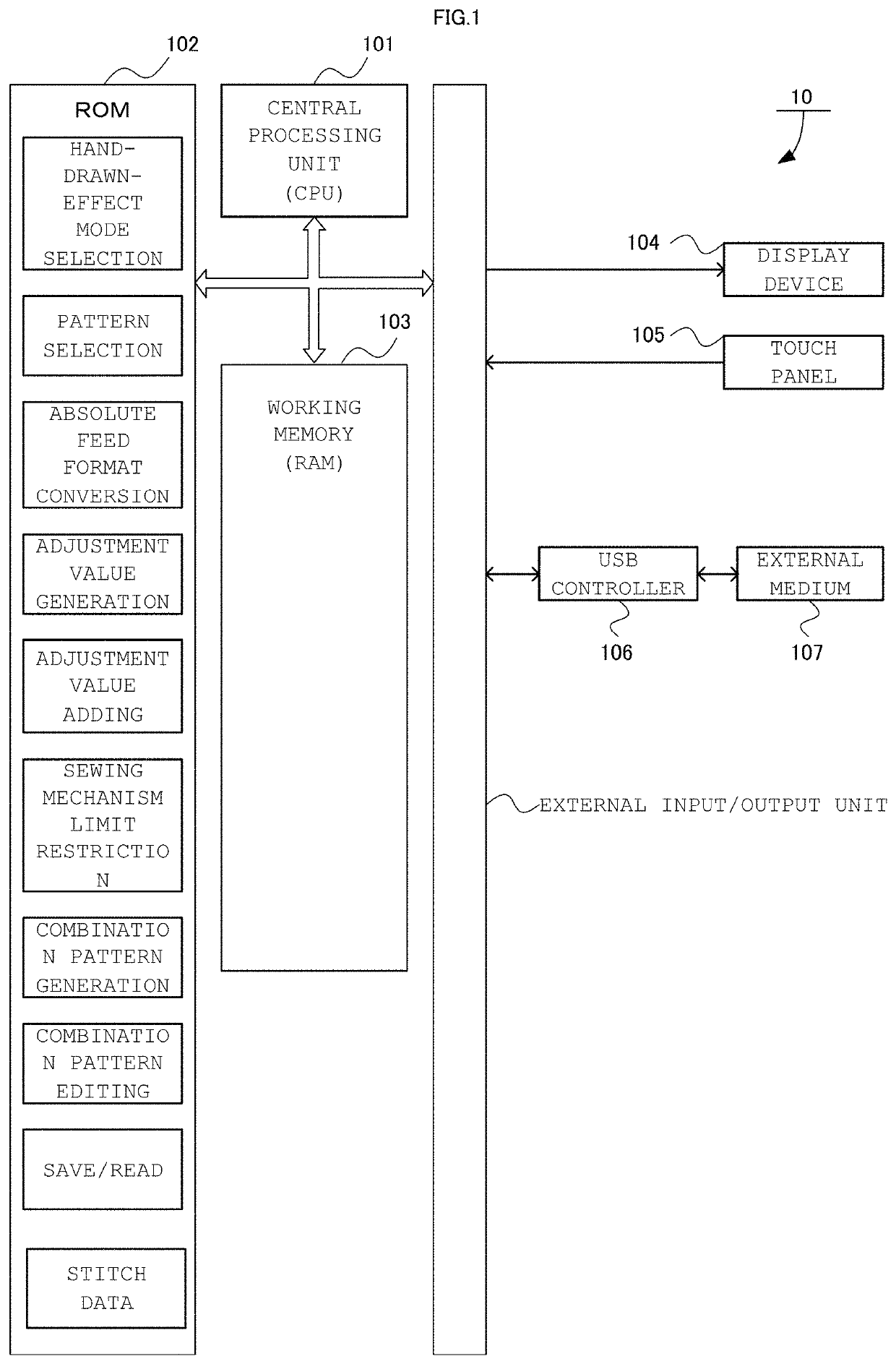 Coordinate data generator, sewing machine, and non-transitory recording medium