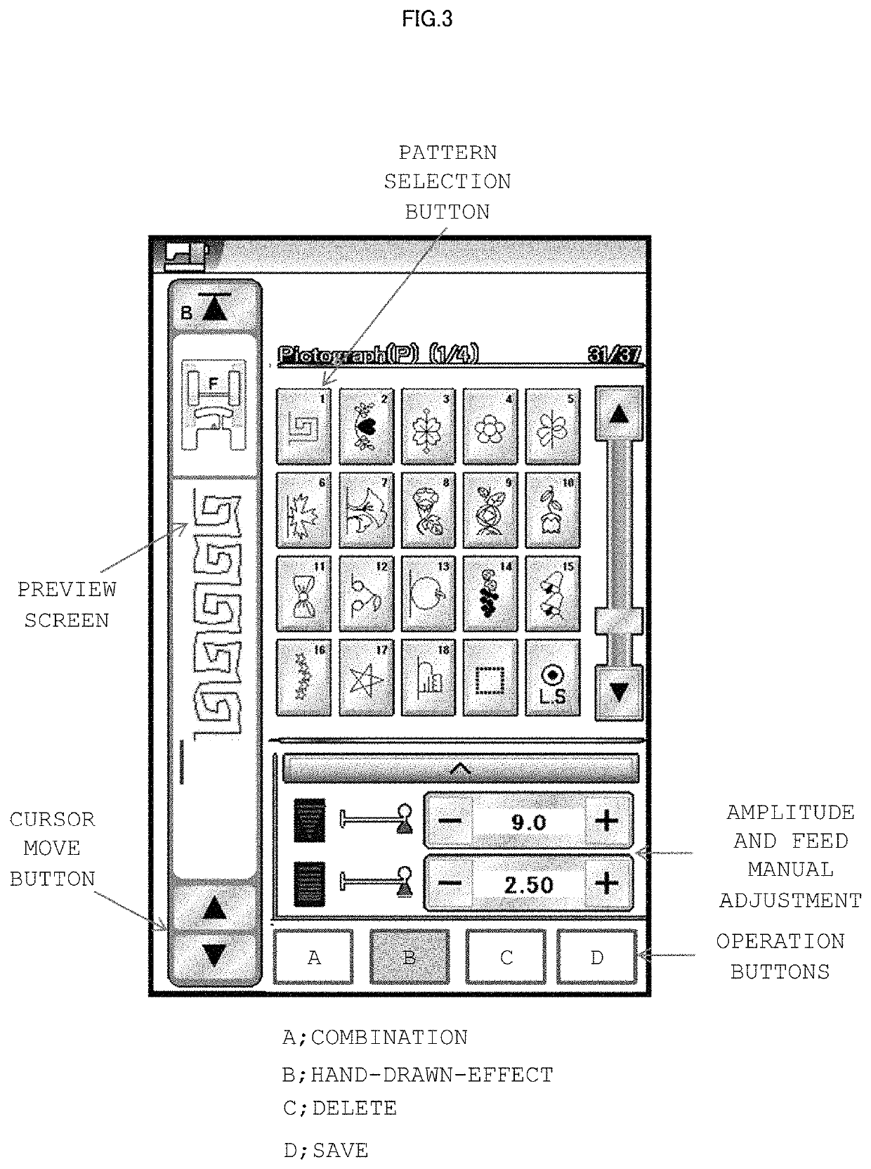 Coordinate data generator, sewing machine, and non-transitory recording medium