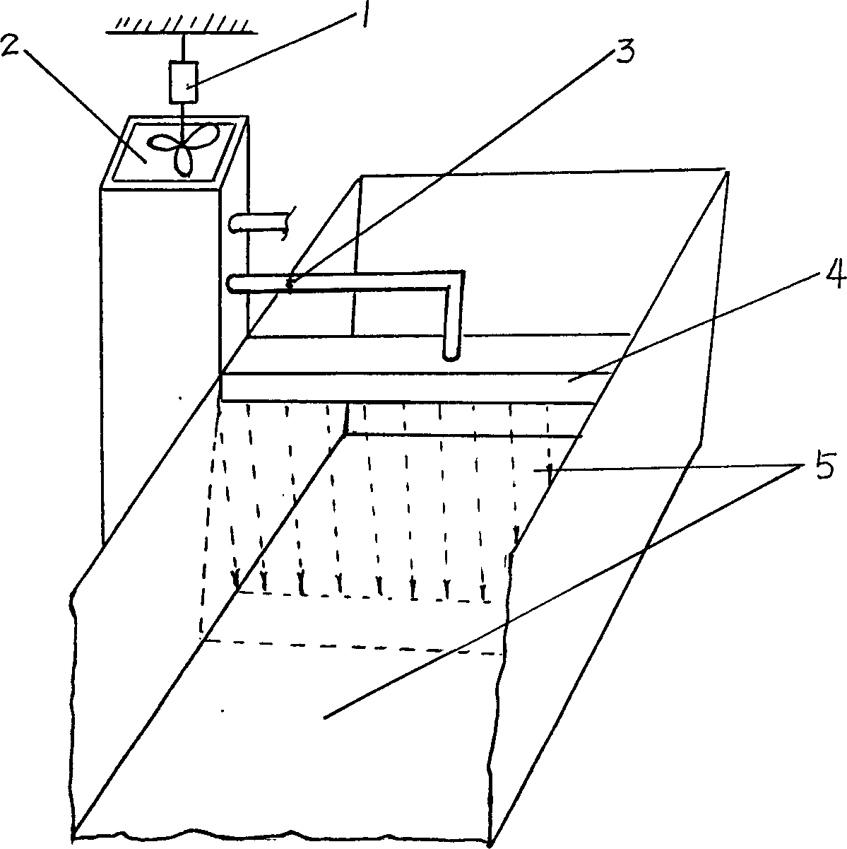 Fire smoke-proof air curtain system with additional power