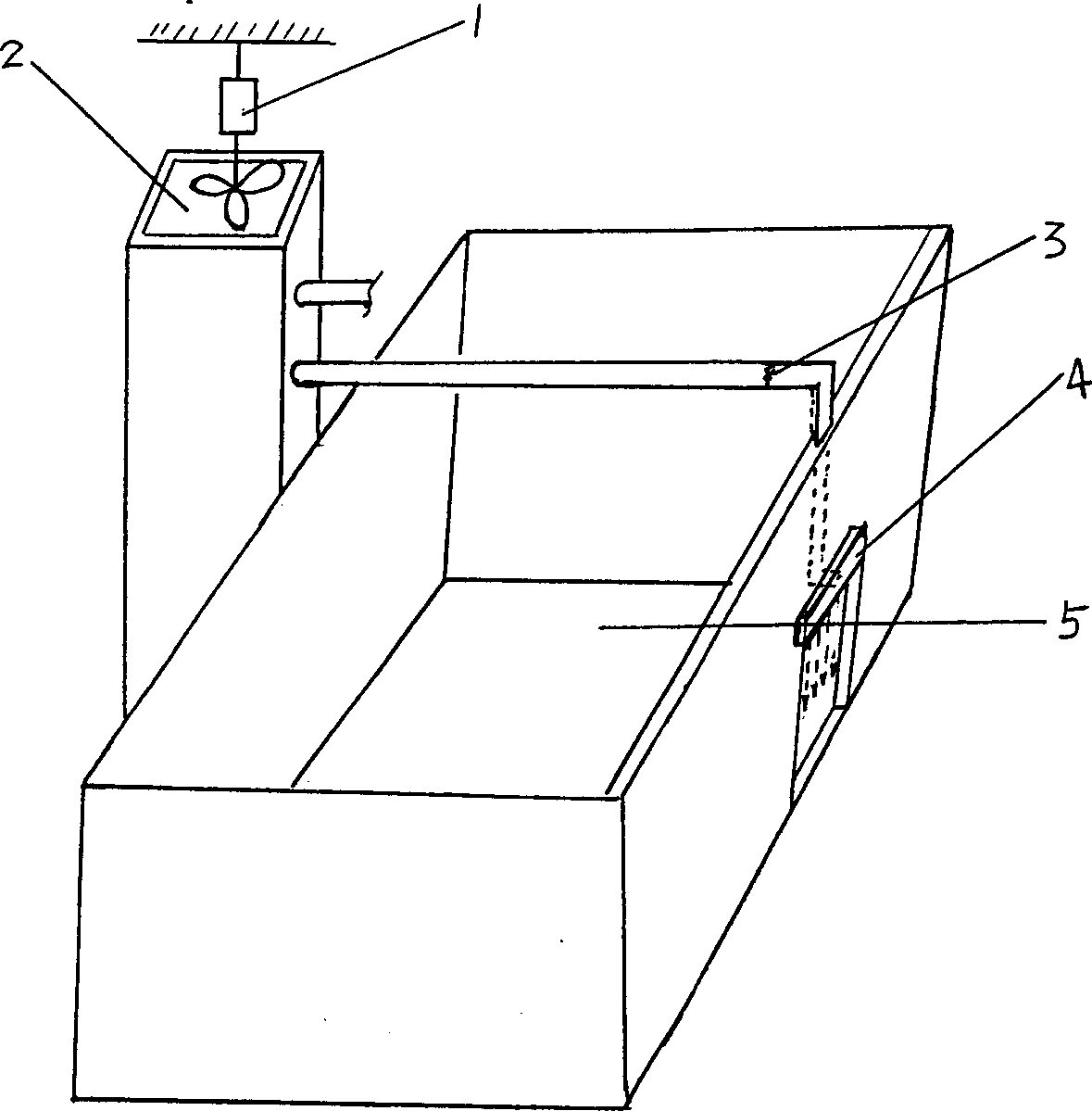 Fire smoke-proof air curtain system with additional power