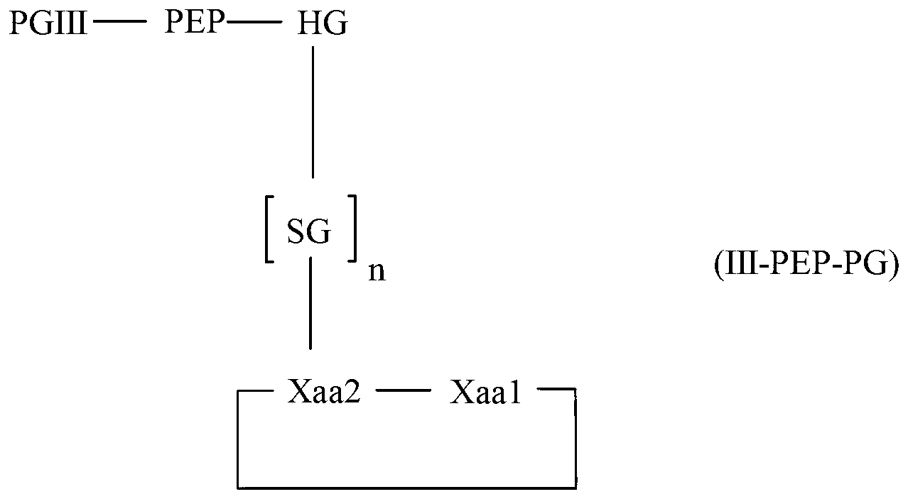 Diketopiperazine forming dipeptidyl linker