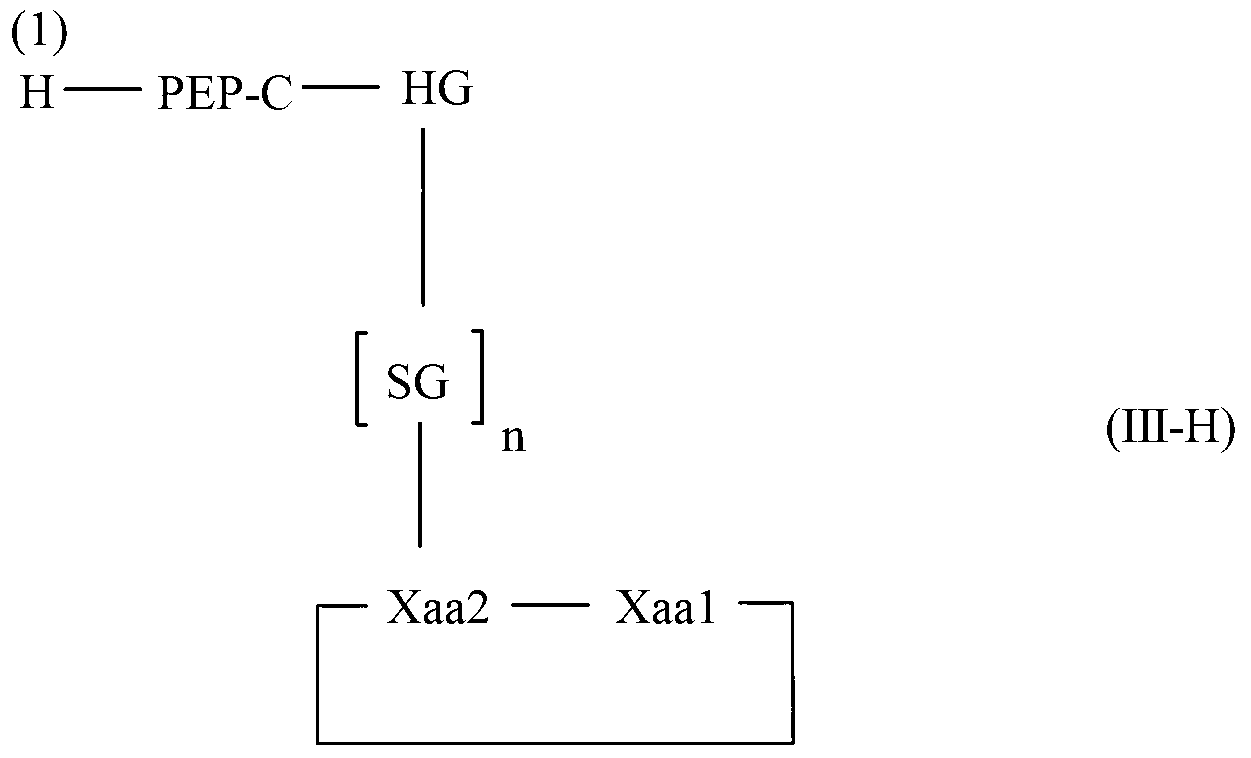 Diketopiperazine forming dipeptidyl linker